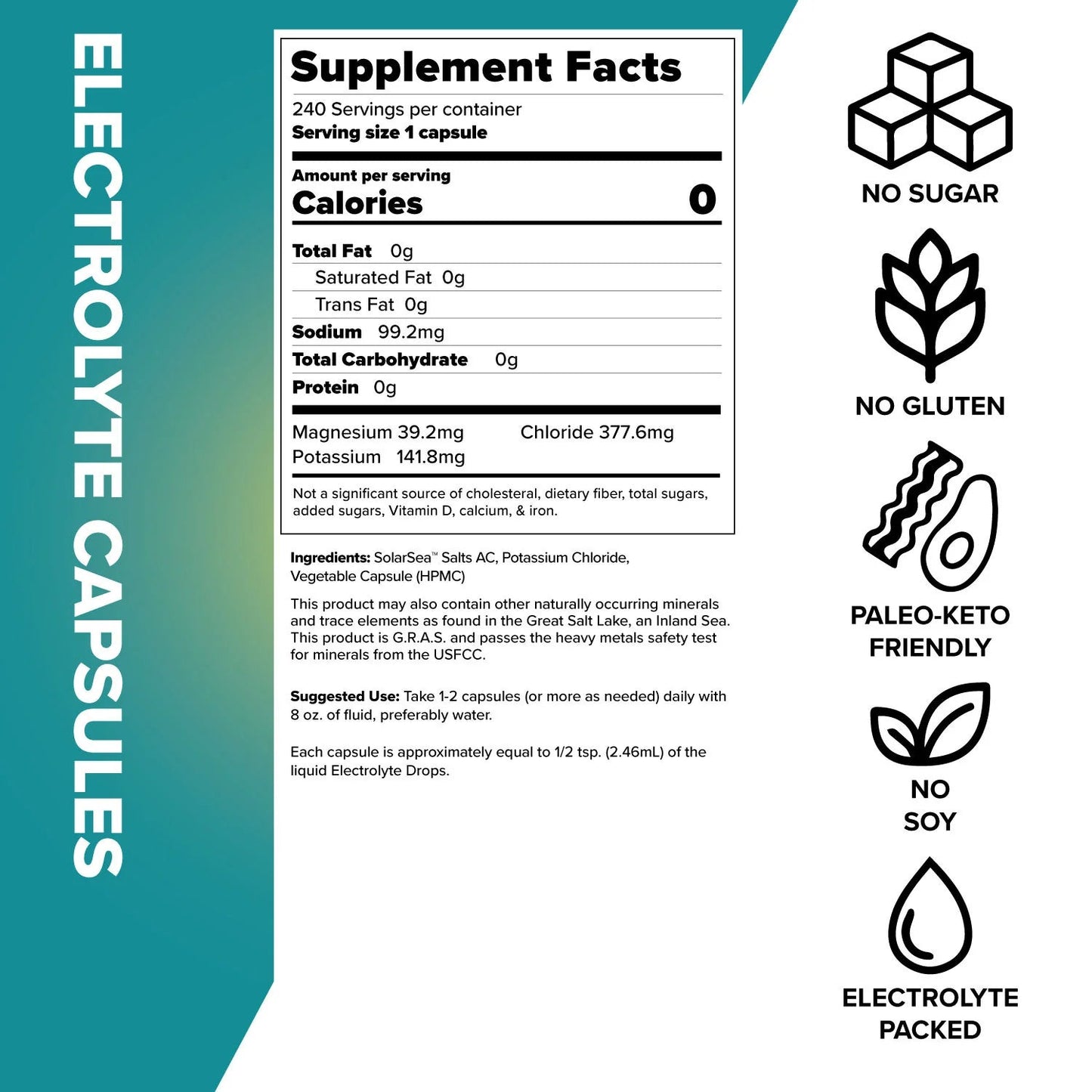 Electrolyte Drops & Capsules - Increased Potassium for the deepest possible hydration