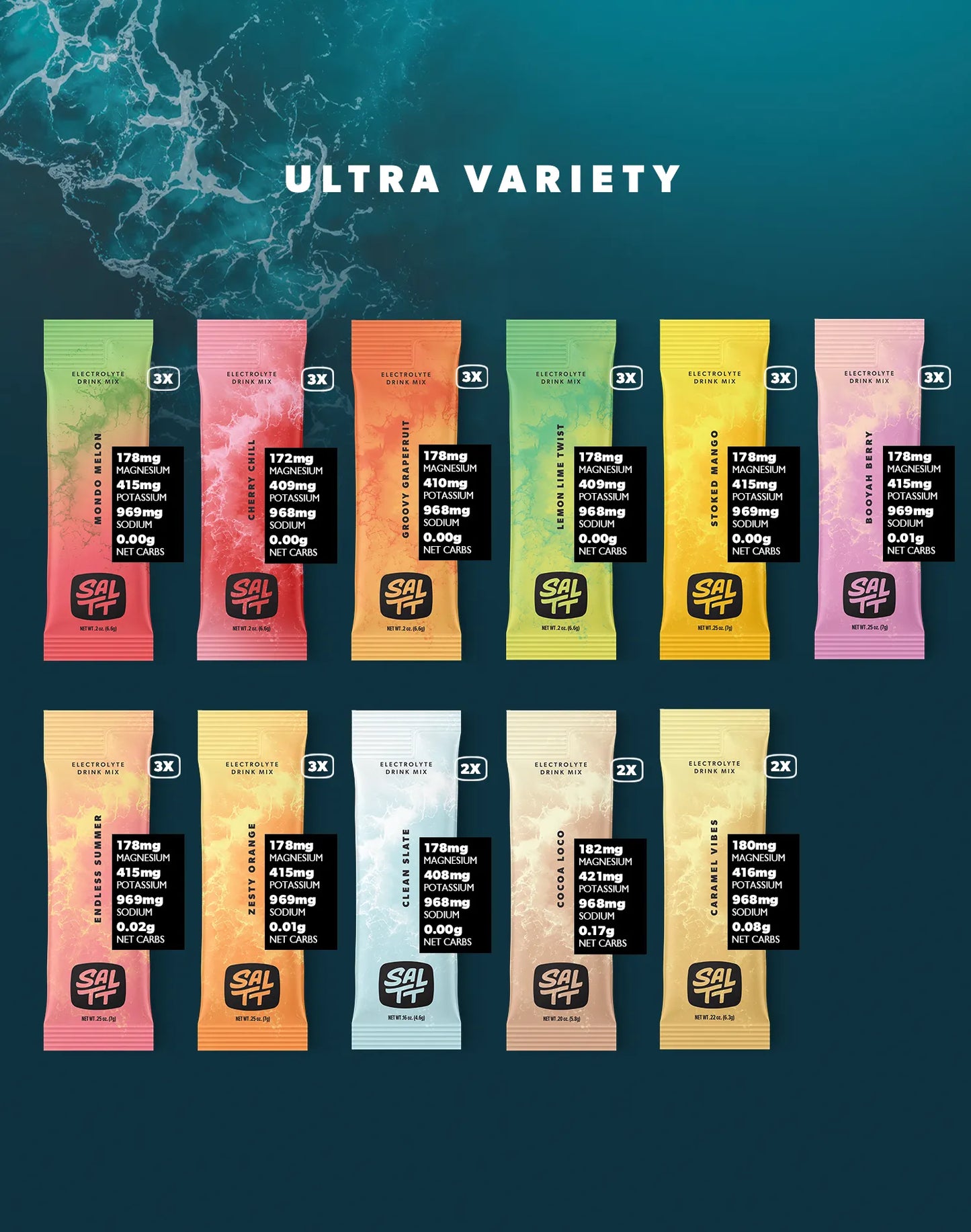 SALTT Ultra Variety - Electrolyte Powder Drink Mix