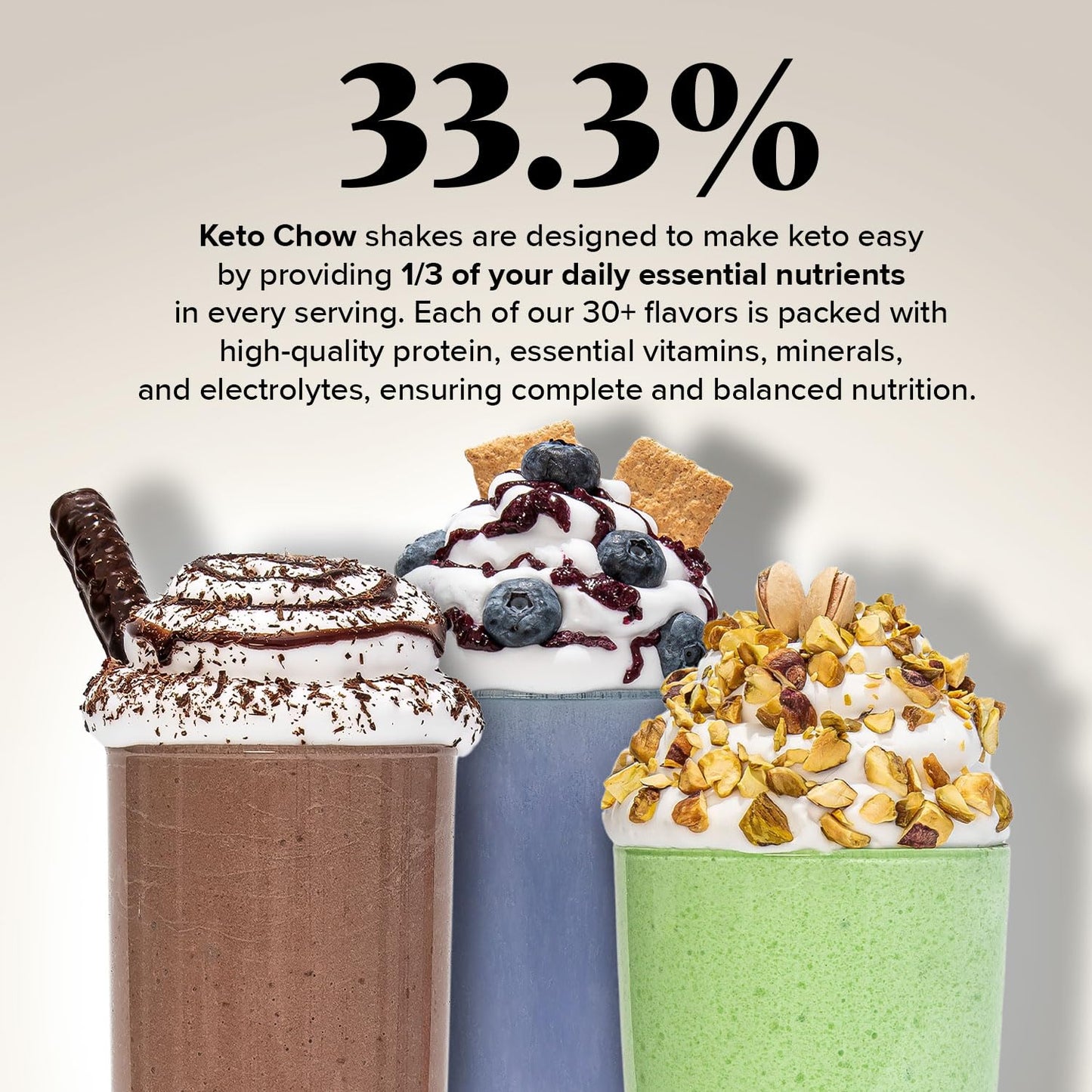Keto Chow Butterscotch - Ultra Low Carb Meal Shakes