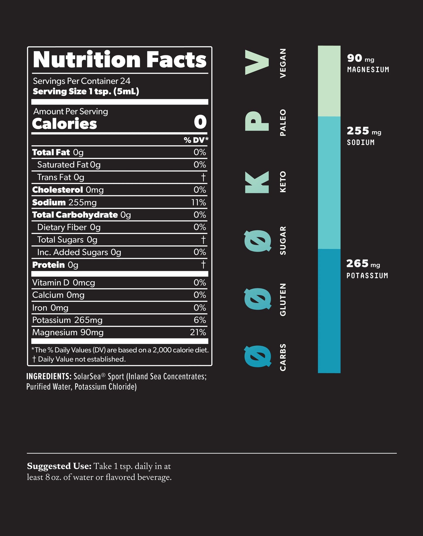 Electrolyte Drops & Capsules - Increased Potassium for the deepest possible hydration