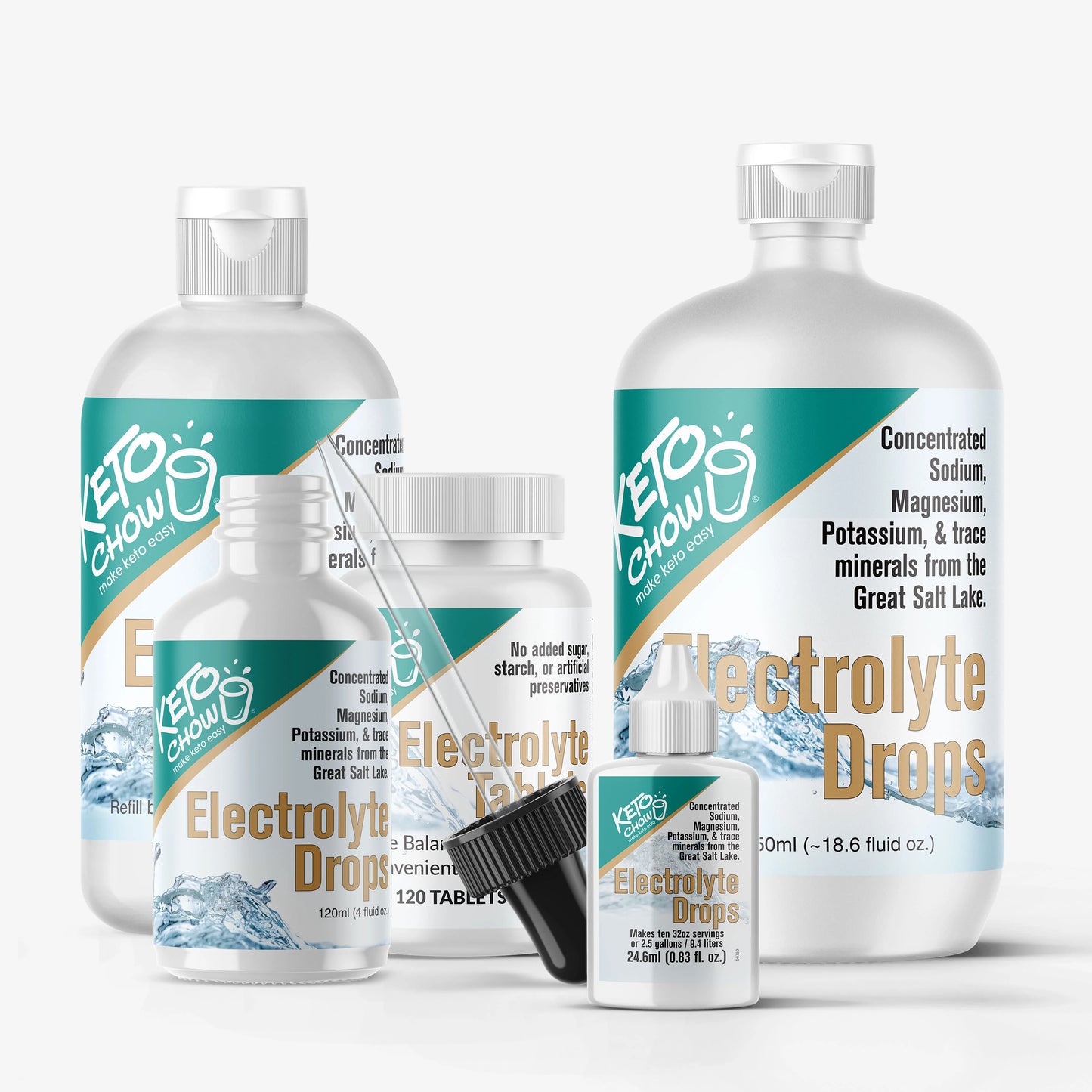 KETO CHOW ELECTROLYTE DROPS & TABLETS