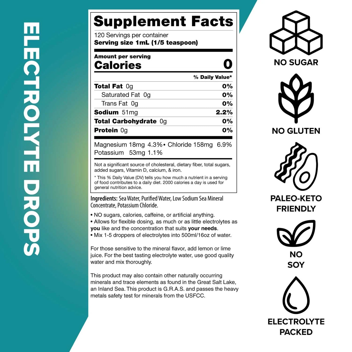 KETO CHOW ELECTROLYTE DROPS & TABLETS