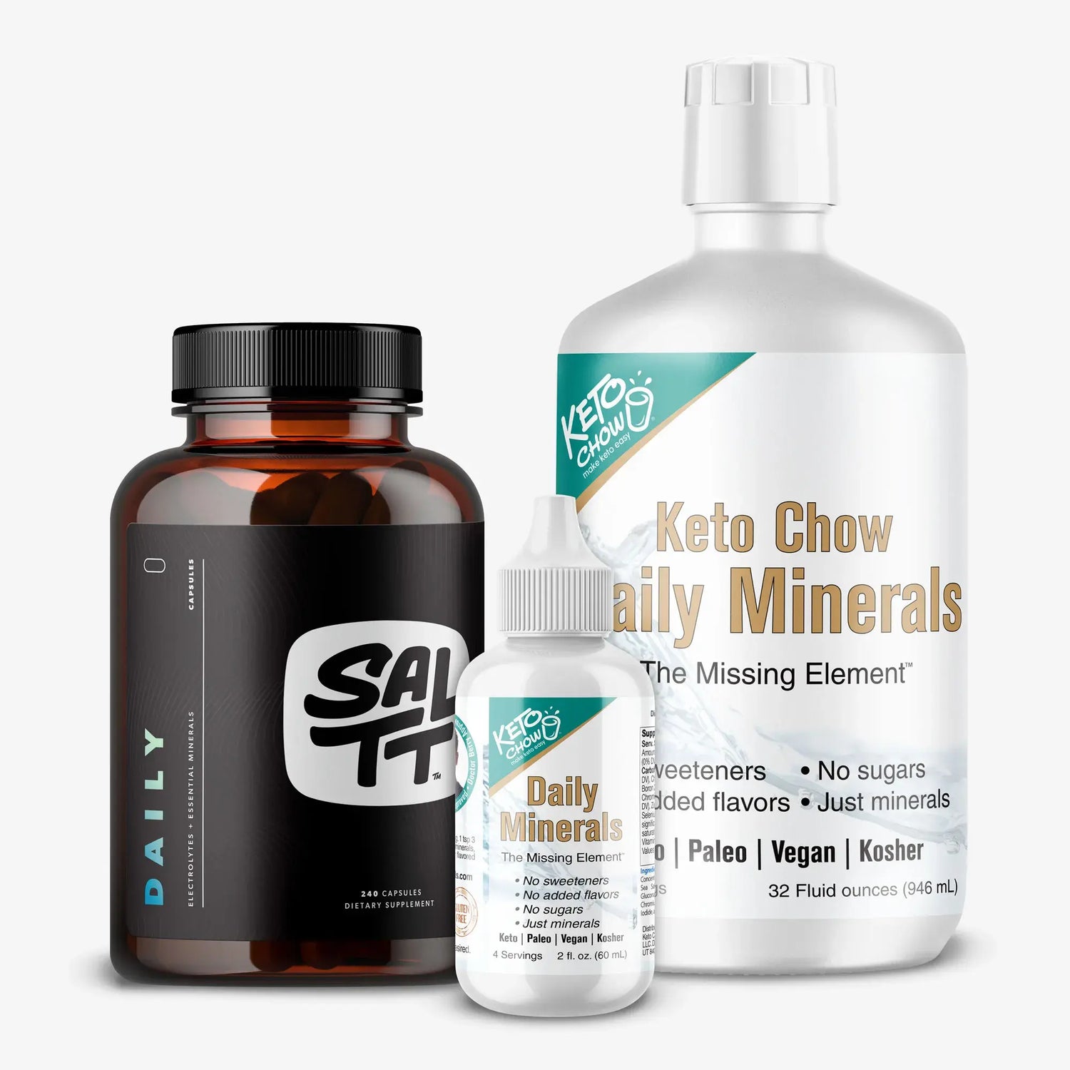 Daily Minerals