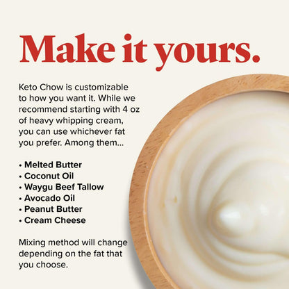 Keto Chow Peppermint - Ultra Low Carb Meal Shakes