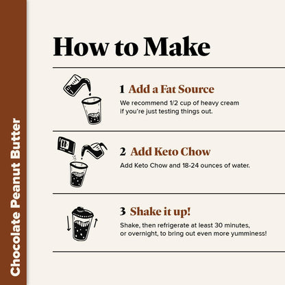Keto Chow Chocolate Peanut Butter - Ultra Low Carb Meal Shakes