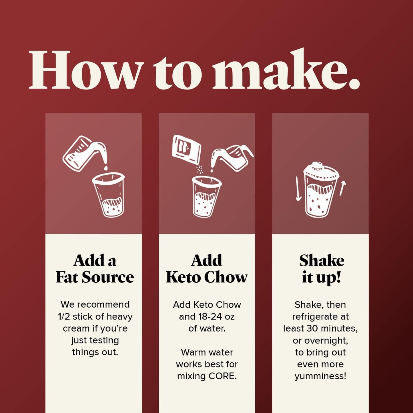 Keto Chow Peppermint - Ultra Low Carb Meal Shakes