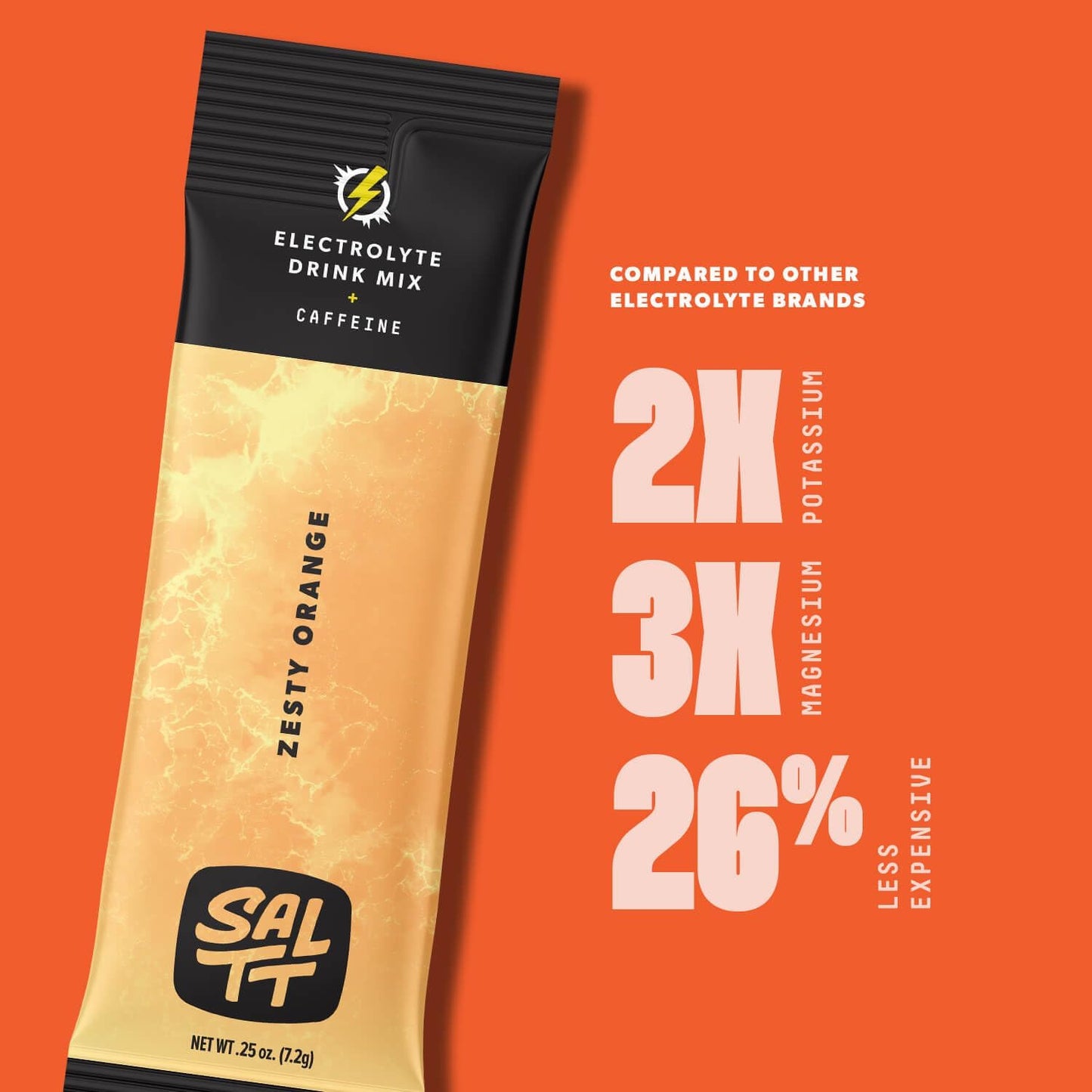 SALTT Zesty Orange + Caffeine - Electrolyte Powder Drink Mix - 30 Pack and Single Stick