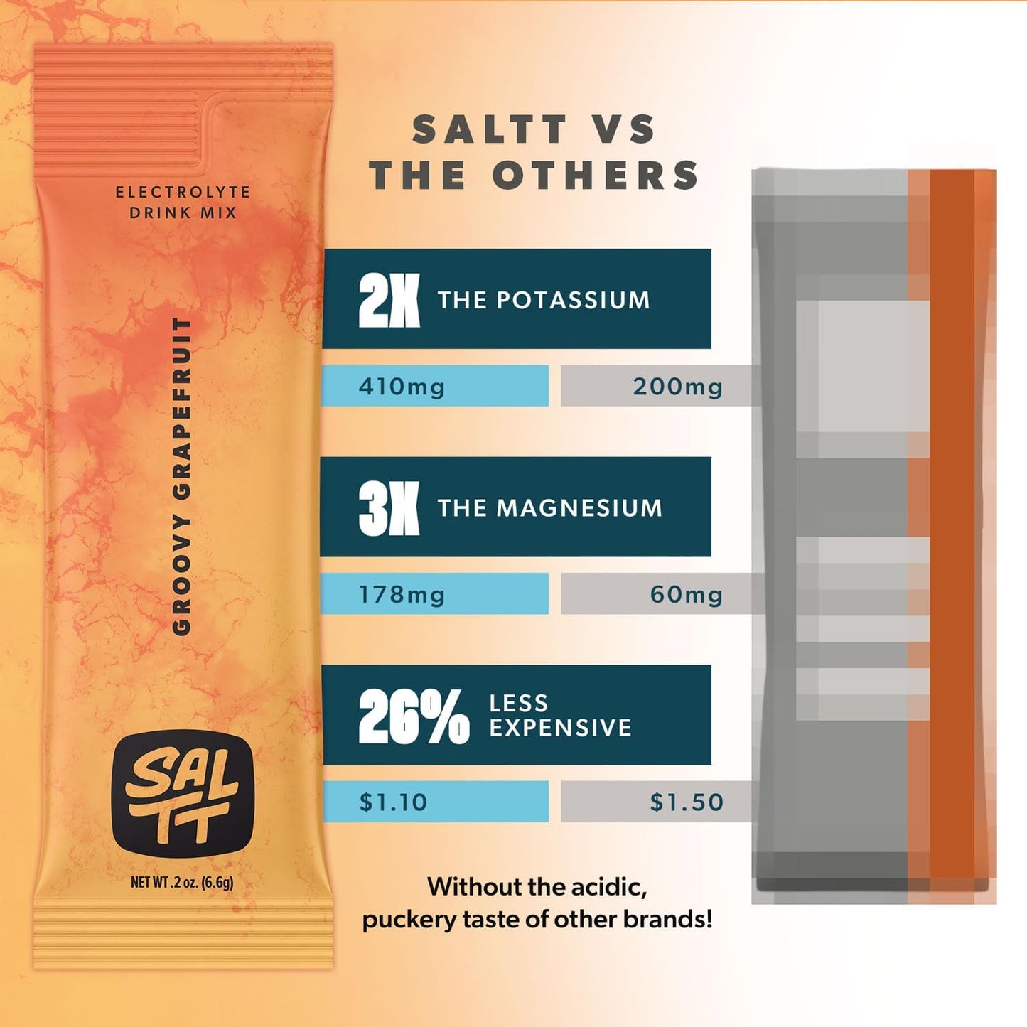 SALTT Bundle Pack - Groovy Grapefruit