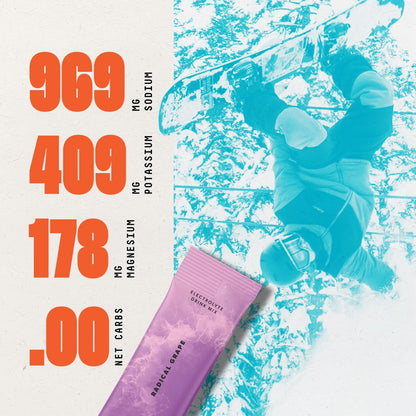 SALTT Radical Grape - Electrolyte Powder Drink Mix - 30 Pack and Single Stick Options