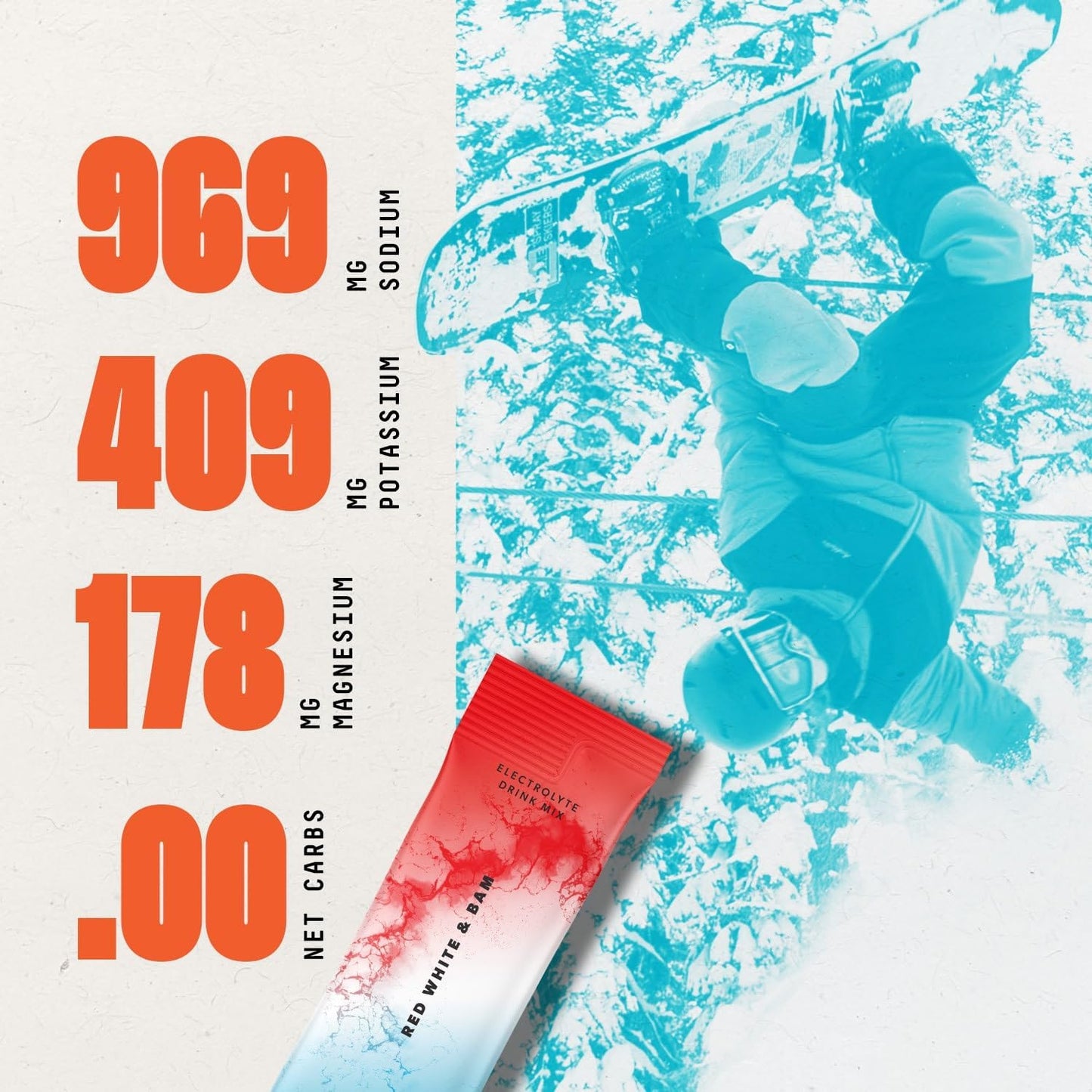 SALTT Red White and Bam - Electrolyte Powder Drink Mix - 30 Pack and Single Stick Options