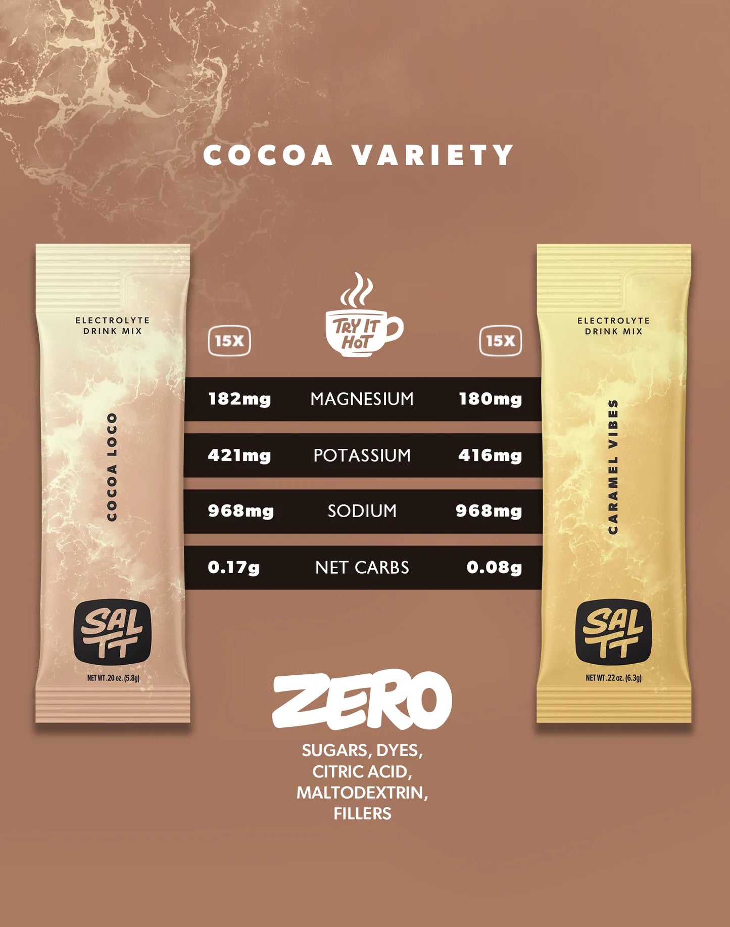SALTT Cocoa Variety 30 Pack - Electrolyte Powder Drink Mix