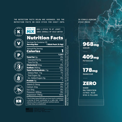 SALTT New Ultra Variety 15 and 30 Pack Options - Electrolyte Powder Drink Mix