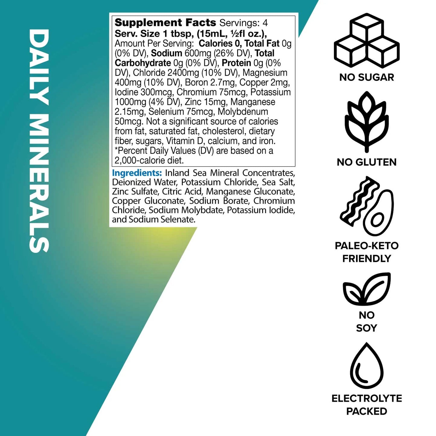 Electrolytes + Essential Minerals